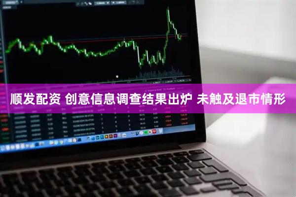顺发配资 创意信息调查结果出炉 未触及退市情形